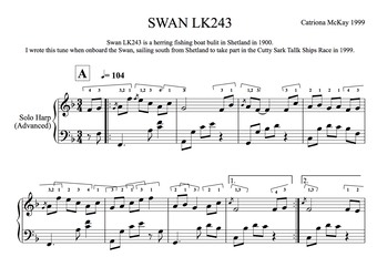 swan adv product image